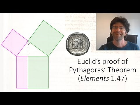 Euclid's beautiful proof of Pythagoras' Theorem (Elements 1.47-8)