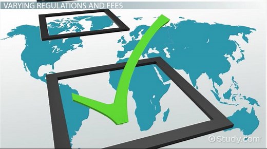 Challenges in Global Supply Chain