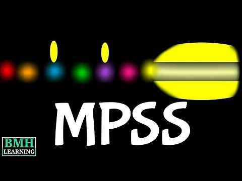 Massively Parallel Signature Sequencing | MPSS | Massively Parallel Sequencing |