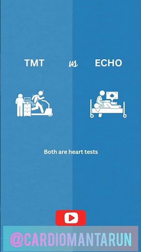 Treadmill test & 🫀 Echocardiography