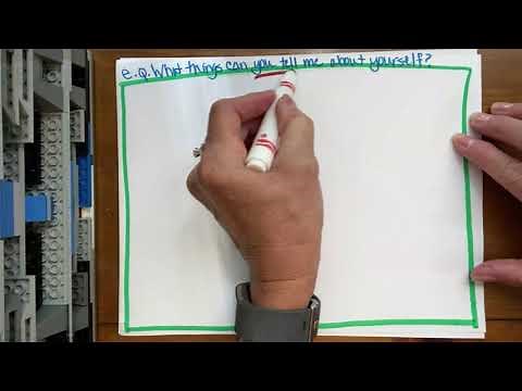 Circle Map (Thinking Maps)