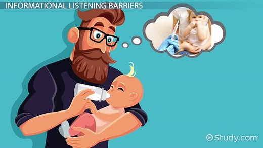 Informational Listening | Definition, Skills & Examples