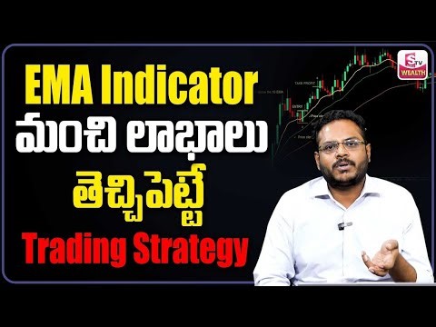 EMA Indicator Explained | 2025 Best EMA Trading Strategies for Beginners