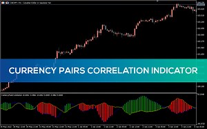 Currency Pairs Correlation Indicator for MT5 - Download FREE
