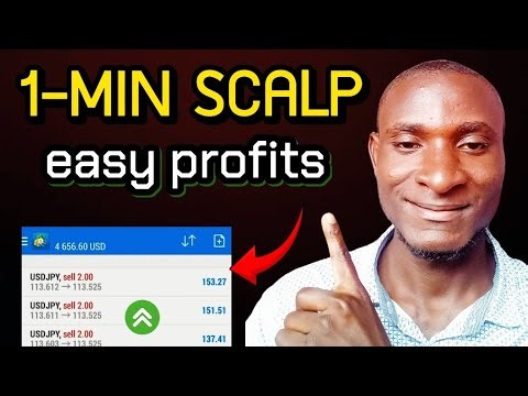 1 Minute Scalping Strategy for Beginners (Easy & Profitable)