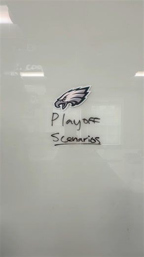 Philadelphia Eagles on Instagram: "Everything you need to know as Week 18 comes to a close"