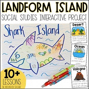 Landforms Project - Landform Island and Landforms and Body of Water Research