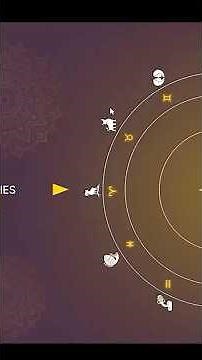 Designing Astrology Web App UI in Figma | UI/UX Shorts