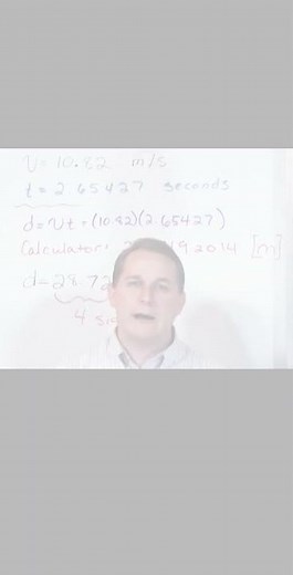 What is the importance of significant figures & digits in calculations?