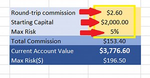 Vertical Spread Options Tracker - FREE - OptionBoxer