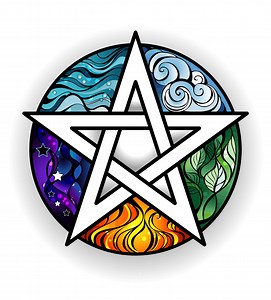 Wiccan Pentacle Meaning And Origins Explained
