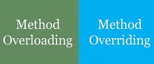 Perbedaan antara metode (fungsi) overloading dan overriding - Blog 2026