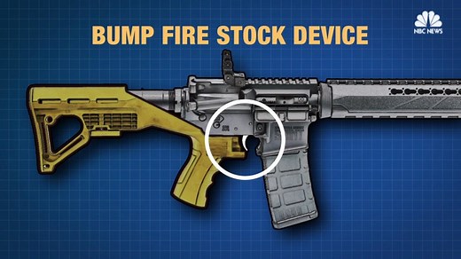 See How Bump Fire Stock Device Works