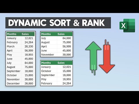 Excel Automatically Sort When Data Changes or Added - Auto Sort Excel Formula - NO VBA