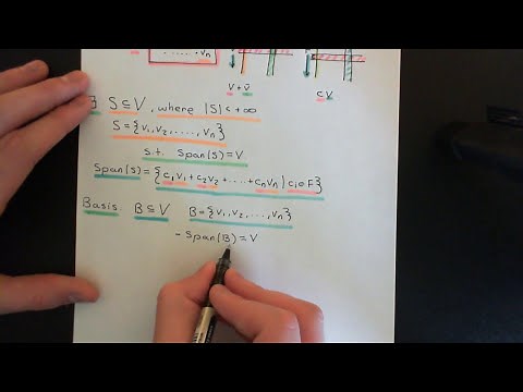 Finite Dimensional Vector Spaces Part 1