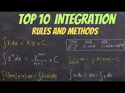 Top 10 INTEGRATION Rules and Methods (ultimate study guide)