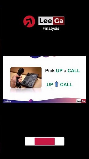 Call Vs Put - Trick to Remember | Options Basics