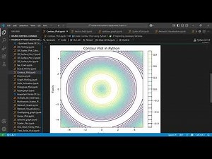 How to Create Stunning Contour Plots in Python | Matplotlib Tutorial