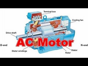 AC Motor Components - Parts and Functions