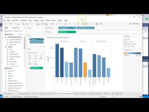 Tableau JavaScript API: Getting Started