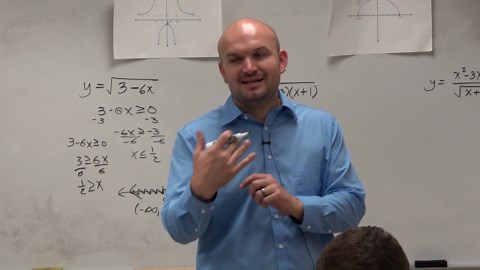 Domain of a rational function write in interval notation