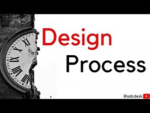 Design Development in Fashion | Step by Step Fashion Design Development Process | ADCDesk