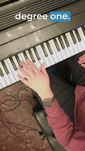 How to Make a “Womp Womp” Sound on Piano