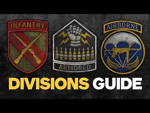 Call of Duty WW2: Your Guide to Divisions