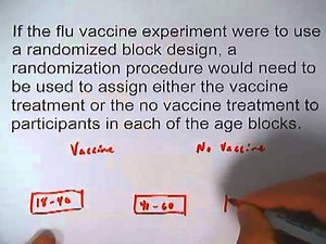 1 3 09 Randomized Block Design