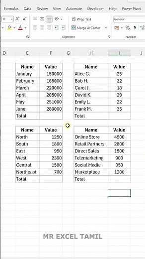 How to Sum Multiple Tables in Excel | Easy Excel Formula Tutorial