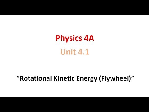 Rotational Kinetic Energy (energy of a flywheel)