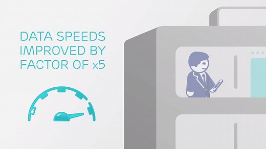 4.2K views · 254 reactions | Ericsson Radio Dot System is live around the world. Watch this video to learn more about the superior indoor performance of these networks worldwide. Learn more here: https://www.ericsson.com/ourportfolio/products/radio-dot-system?nav=productcatagory006%7Cfgb_101_0516%7Cfgb_101_0526 | Ericsson | Facebook