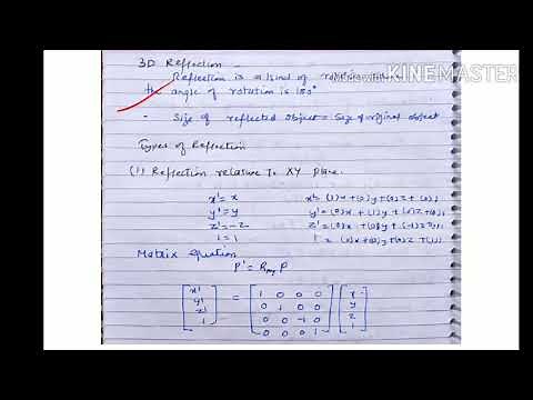 3D Reflection and 3D Shearing - lecture 53/ computer graphics