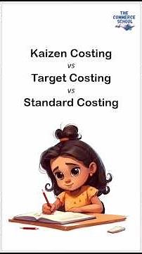 Kaizen, Target and Standard Costing