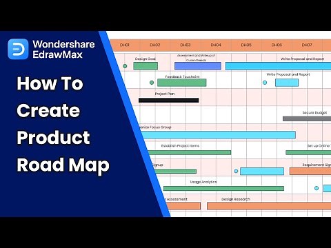 How to Create Product Roadmap | EdrawMax
