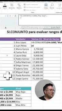 El truco de SI.CONJUNTO para clasificar niveles de ventas