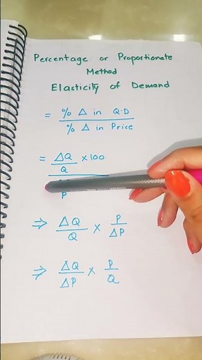 Price Elasticity of Demand Formula Explained 📊 | Economics Shorts
