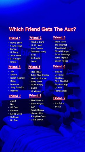 Which Friend Are U Allowing To Take Over The Aux? #aux #rnb #rap #vibesong #playlist #auxbattle