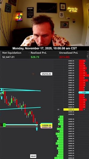 Live Day Trade Scalping With Automation