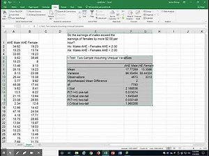 One-tailed Independent Samples T-Test