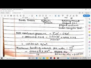 Underground water tank design