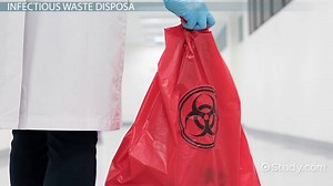 Infectious & Non-Infectious Waste: Disposal & Examples
