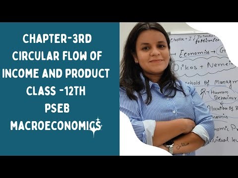 Circular flow of income and product Class 12th PSEB #econbysurbhi#pseb
