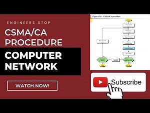 #CSMA/CA Flow Diagram Explained || #ComputerNetwork Lectures In Hindi