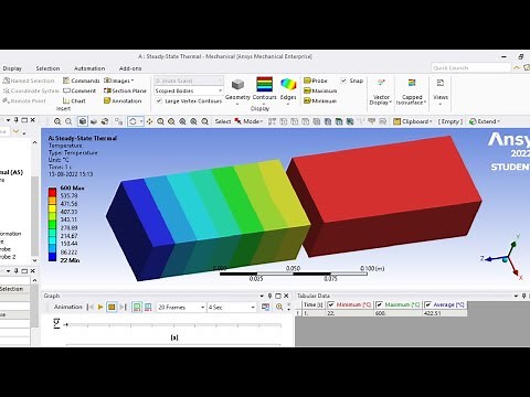 Steady State Thermal Ansys - Radiation | Tutorial - 02 | Ansys for Beginners