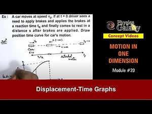 Displacement-Time Graphs Video Lecture | Crash Course for JEE (English)
