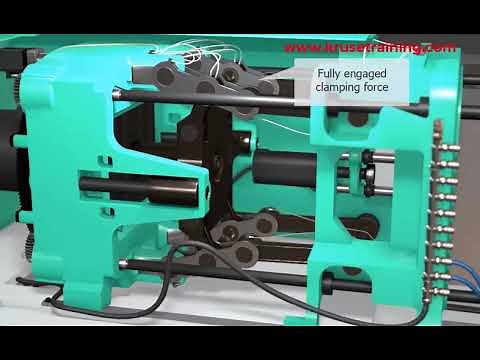 Toggle Clamping System