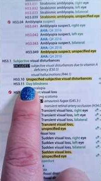 Let's Code It - Eye strain - ICD-10-CM Code lookup demonstration