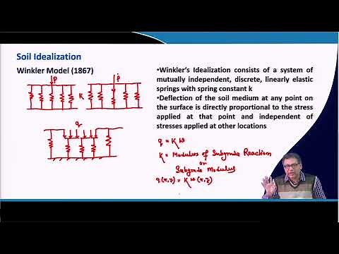 Lecture 27: Beams on Elastic Foundation - I