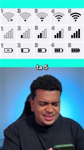 como está o SEU CELULAR?